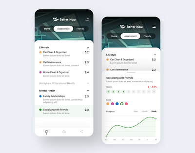 Better Now V2 app assessment branding color colour dailyui dashboard design illustration ui uidesign uidesigner uiux ux