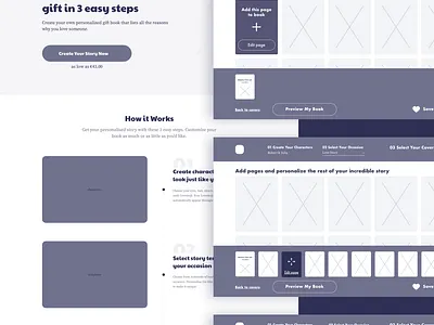 Hi-Fi Wireframes design home page layout layout exploration minimal sketches ui design uielements user interface ux design wireframes