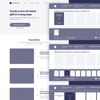 Hi-Fi Wireframes design home page layout layout exploration minimal sketches ui design uielements user interface ux design wireframes