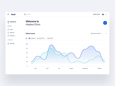 M - Dashboard animation app dashboard design health care medical mobile product design ui user experience user interface ux video web design