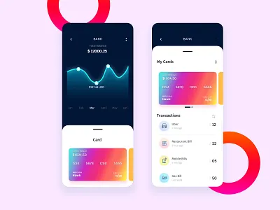 Banking app app ui app ui kit bank bankapp expense tracker ui design