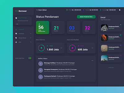 Dashboard Dark DSI admin panel app dashboard design ui user interface ux website design