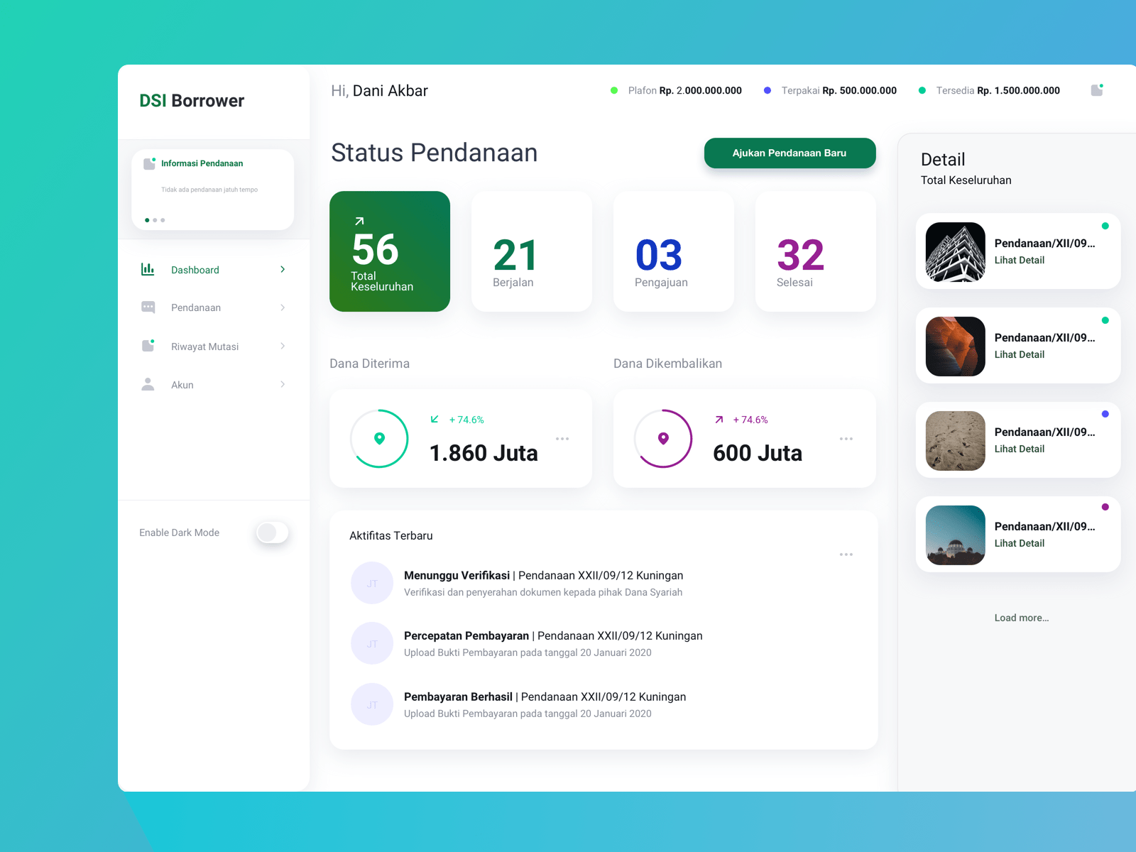 Example of Fulltime Designer