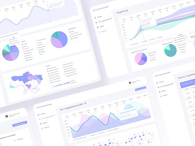 Bayer for women's health app clean dailyui dashboad data dataviz figma folow health interface pie chart reports ux ux ui violet wave woman