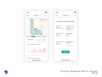 Smart Parking Dasboard Mobile - Concept app design app ui design mobile ui ux