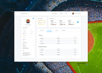 BaseballCloud dashboard 2019 admin baseball design figma sport ui ux web design webdesign