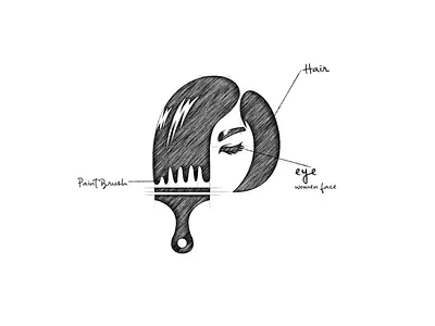 Logo Idea idea logo logo design sketch