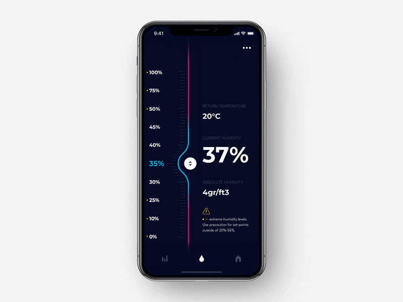 HUMIDISTAT APP DESIGN animation app design flat ui ux