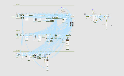 Interactive prototype of "Andreykovo park" site figma prototype ui ux webdesign website