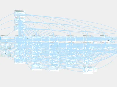 CRM interface prototype triggers figma illustrator interfacedesign prototype ui ux