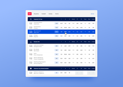 The table for betting site betting design games information sports table ui ux web website