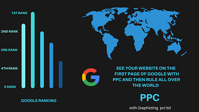 PPC digital marketing google google maps ppc