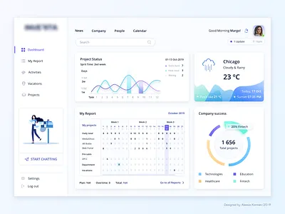 Dashboard For Daily Using application dashboard dashboard design design graphics icons illustration popular style table ui uiux weather web web application webdesign