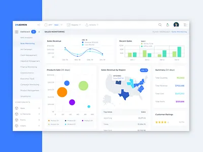 Sales Monitoring admin template dashboad design icon ui ux