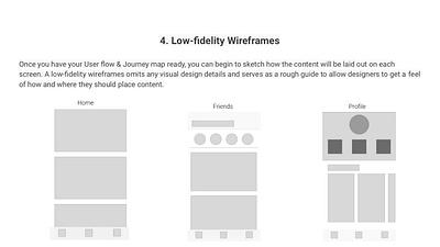 Low-fidelity Wireframes ux design