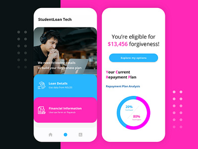 SLT APP concept design loan minimal mobile app studentloan tech ui uiux ux