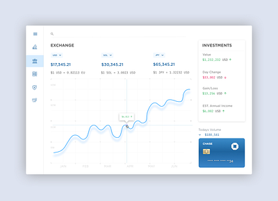 Finance Banking Dashboard art branding dashboard dataviz design illustration product design ui ux visual design