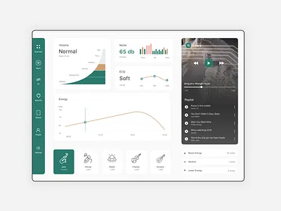 Offify @spotify iot iot development joke sketch smarthome smartoffice