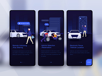 Telematics Guide pages app car design illustration ios reservation service telematics ui