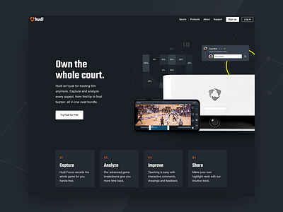 Hudl for Basketball basketball collage design feature page hudl product saas sports steps web