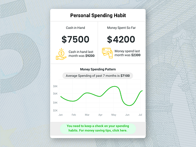 Card UI for Personal Money Management App art direction card ui charts dashboard design dashboard ui graphs gui interface design numbers personal finance responsive design ui ui design website wireframe design