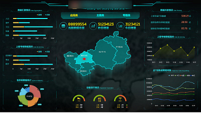 index bigdata