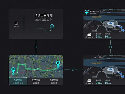 Navigation car hud navigation ui ux