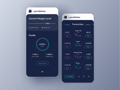 Dark App for Traders analytics analytics chart android dark theme debute finance forex forex trading fund interface mobile money transport trendy typography ui ui mobile ux