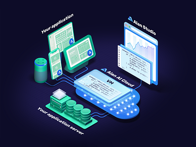 Alan Platform Isometric Illustration 3d ai app artificial intelligence branding cinema4d design illustration isometric logo neural network ui ux