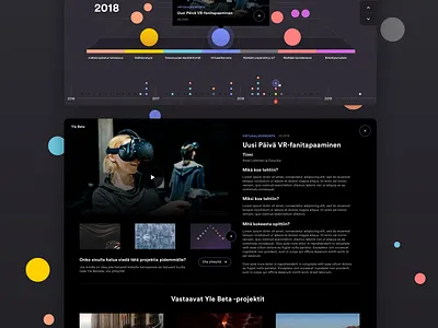 Yle Beta 3D data visualisation dailyui data finland helsinki infographic timeline web design webgl website