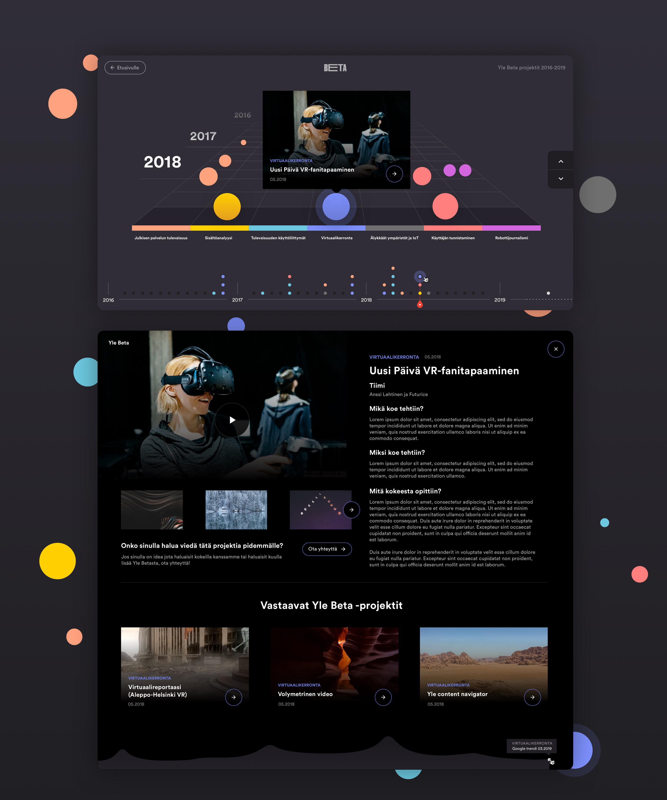 Example of Yle Beta 3D data visualisation
