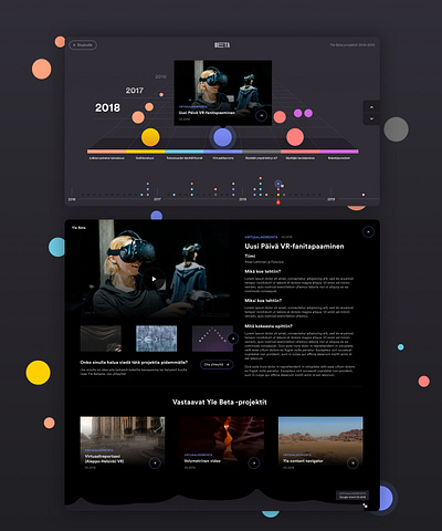 Yle Beta 3D data visualisation dailyui data finland helsinki infographic timeline web design webgl website
