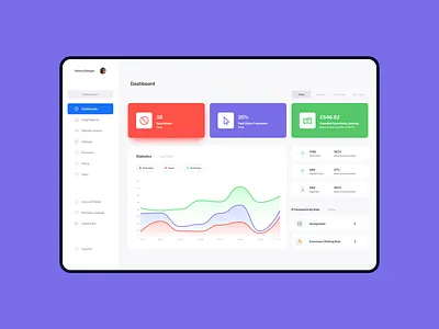 Dashboard concept dashboard dashboard ui interface sketch statistics ui ux uxui web web design