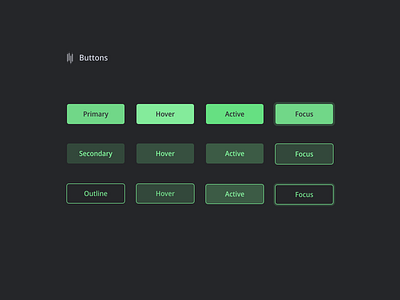 Stockstream.tv Buttons active button buttons figma focus hover sstv states stock market stocks stockstreamtv style guide