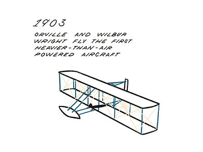 30 Day History Project – Day 23 history illustration planes procreate retro vintage wright