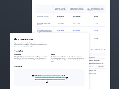 Latitude design guidelines design system design systems guidelines