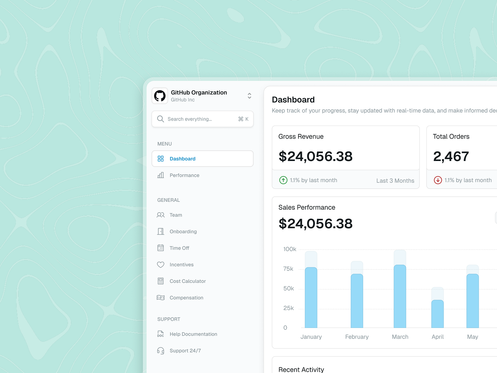 SaaS Dashboard by Divyansh Pandey on Dribbble