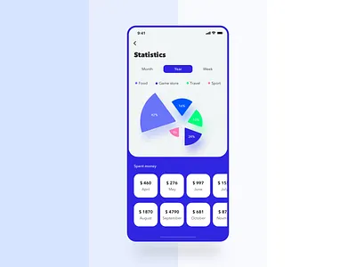 Statistic app mobile money statistic ux wallet app