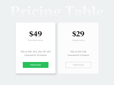 Day 040 - Pricing Table buy license price price table purchase shop table website