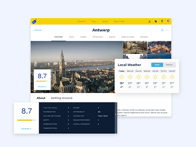 Travel Portal and Marketplace icons illustration portal travel ui ui design ux design