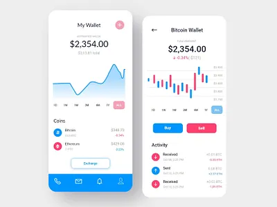 CryptoApp for IOS Vol.1 animation app design application category clean ui crypto currency crypto exchange crypto wallet ecommerce graphics illustration ios app mobile app ui social app typography ui design uiux white