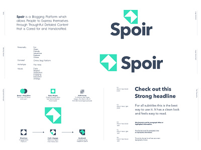 Spoir - Logo Design ✍🏻 blog blogger blogging brand identity branding human identity identity design interact letter mark lettermark logo logo design logo identity logo mark logomark platform share social visual identity