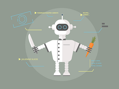 Chef Robot - Weekly Warm-Up carrot chef cooking dribbble dribbbleweeklywarmup flat design food illustration recipe robot vector weeklywarmup