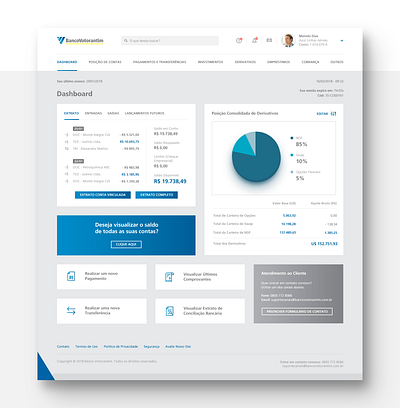 Dashboard Financial Bank bank banking dashboard dashboard design dashboard ui design ui ui design