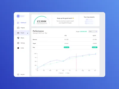 Dashboard UI [WIP] app branding clean design flat icon typography ui ux web
