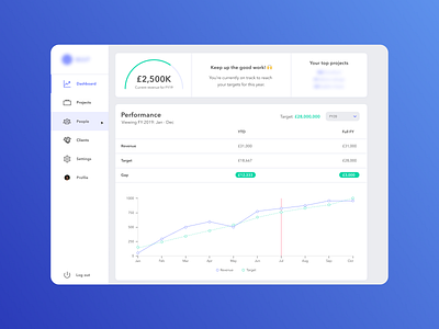 Dashboard UI [WIP] app branding clean design flat icon typography ui ux web