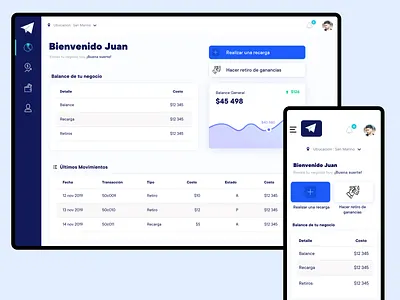 Dashboard Responsive app concept responsive web design uidesign user interface webapp design