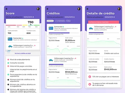 Credit Score App 💳 credit score economic fintech money app scoreboard