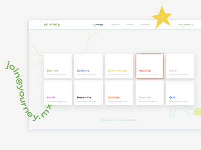 Yourney dashboard admin admin design dashboad dashboard ui education habits kids learning app online school ui uidesign uiux uxdesign