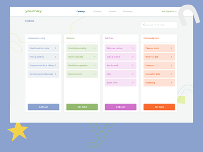 Yourney habits admin admin design admin panel dashboard ui design education habits kids platform school sketch ui uidesign ux ux ui uxdesign